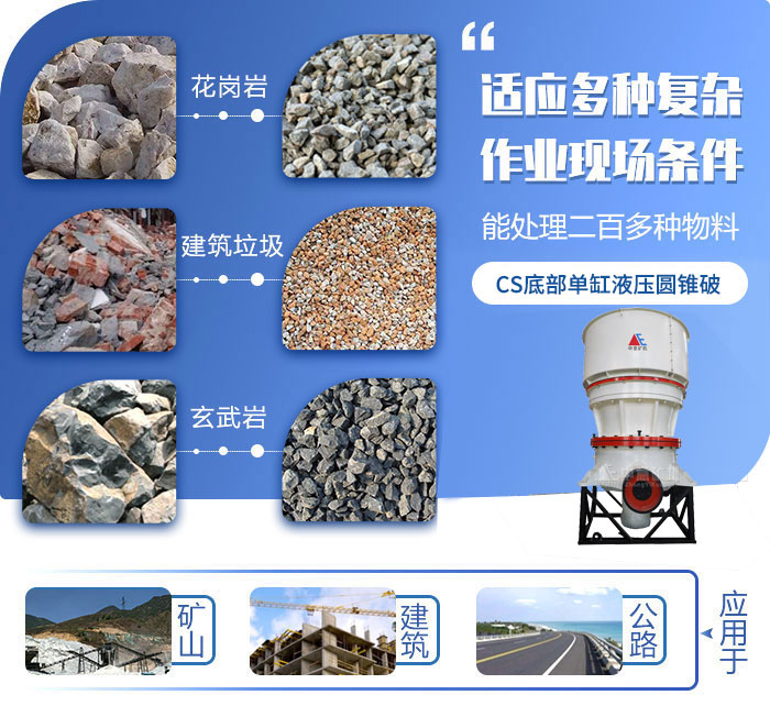 可破碎百種物料,一機(jī)多用