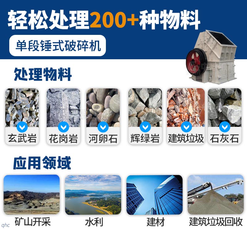 一機(jī)多用,百種物料均適用