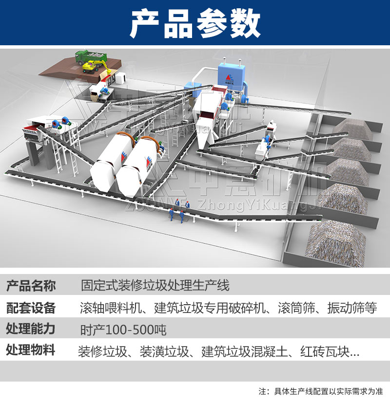 固定式裝修垃圾處理工藝流程產品參數(shù)