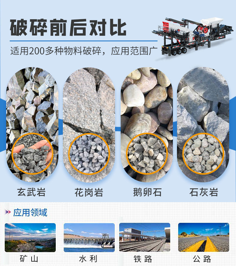 移動(dòng)鄂破+圓錐破破碎篩分一體機(jī)破碎物料種類多 移動(dòng)鄂破+圓錐破破碎篩分一體機(jī)破碎物料種類多